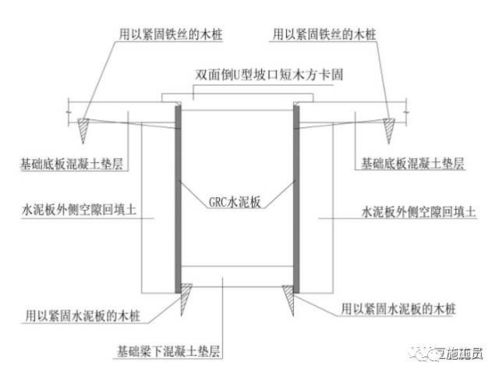 地基与基础工程精细化施工要点详解