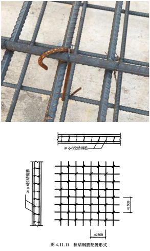 人防工程地基与基础施工关键技术解析 照此施工，筑牢防护基石