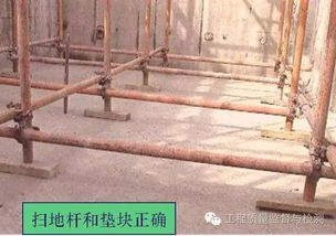 施工技术全解析 从地基到装修，你一定要注意这些常见的质量问题——地基与基础工程篇