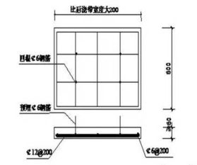地基与基础工程优秀节点实例详解